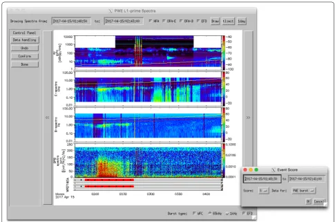 Fig. 9 GUI panels for selecting the burst mode data from OFA Level-1 prime data. The top four color maps in the main panel show the HFA, OFA-E, OFA-B, and EFD dynamic power spectrum, observed on April 15, 2017