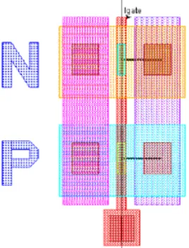 Figure 3: An 80nm CMOS transistor with a parameterized layout 