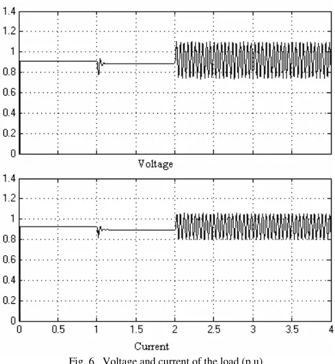 Fig. 9 shows the PID control circuit that has been applied 