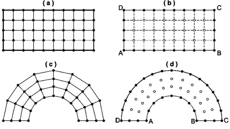 Figure 7.  Convergence quality of the proposed Coons Patch Macroelement (CPM) and Global Collocation Method (GCM) versus conventional finite element method (FEM), for the first four eigenvalues(ω ) of a rectangular membrane 2a×b = 2.5m×1.1m, c = 1 m/s