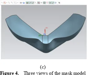 Figure 5.  3D-mask model AND Chart pattern 