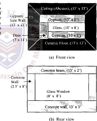 Fig. 2. Diagram of lecturer's room, Trigger 1. 