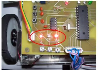 Figure 4.5: Picture of sensor indicator when the robot is on the track 