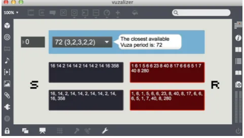 Figure 8.  A screenshot of the Max/MSP environment. The vuzalizer object returns lists of S and R for the chosen period