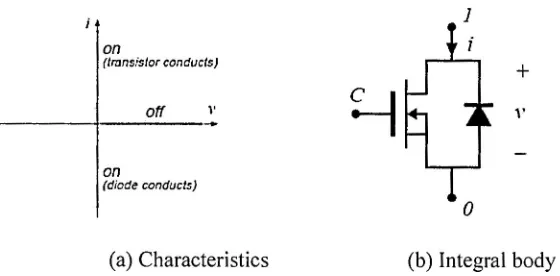 Figure 1.1: Two-quadrant switches of bi-directional current. 