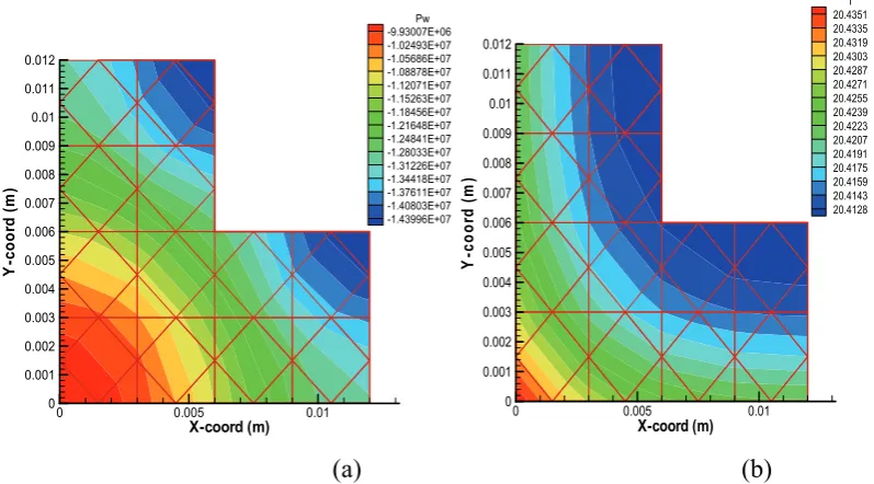 Figure  10: (e) Relative humidity(rh) at the beginning of drying times. (e)  