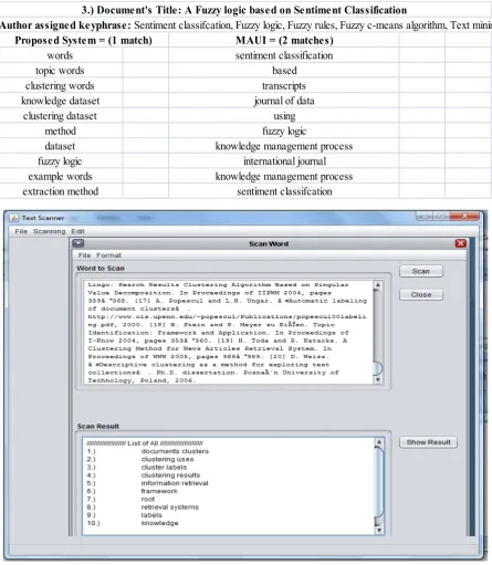 Figure 4.  User Interface after Scanned Documents. 