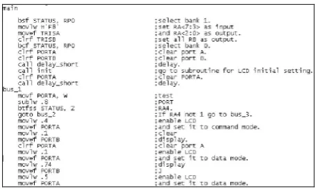 Figure 4.6: Integral Part of PIC16F84A (1) Main Program 