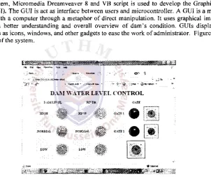 Figure 3: The Prototype of Dam Water Level Control Using Embedded Web Server. 