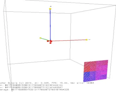 Figure 16. RC4 attractor - axe x → x′