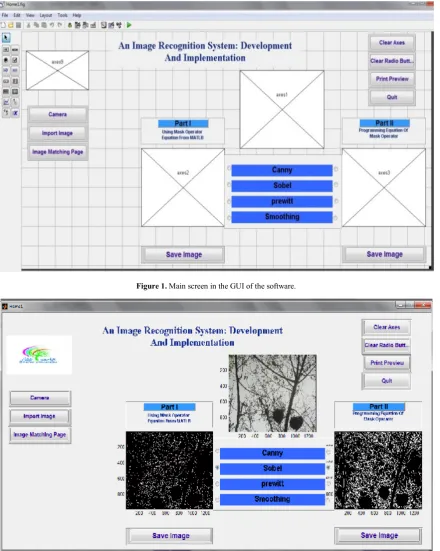 Figure 1. Main screen in the GUI of the software. 
