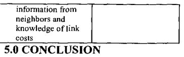 Table 4. Differences between Bellman-Ford and Dijikstra Algorithm 