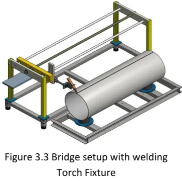 Figure 3.2 Bridge Setup with Upper 
