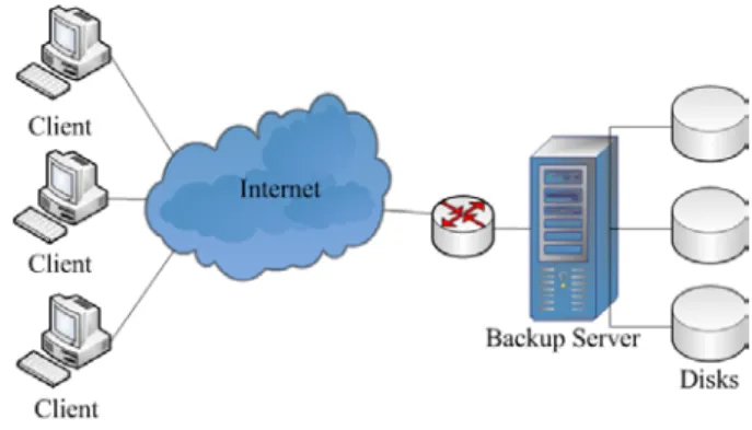Fig.  4  Matching-failed segment and sub-block  partition 
