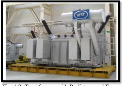 Fig. 1.2: Transformer with Radiators and Fans 