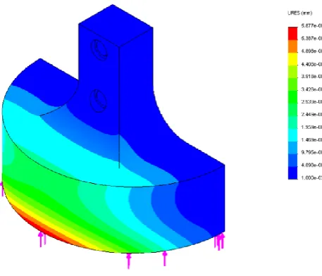 Fig. 6.3 Displacement for bottom plate 