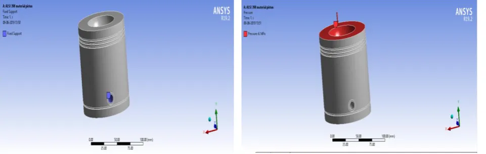 Fig. 3.6 AL-Si 398 pressure applied boundary 