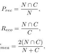 Figure 3. Sample images of PASCAL Dataset: (a) original imageand (b) GT image.