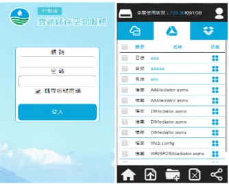 Figure 2.  The portal of hybrid data cloud (Chinese version). 