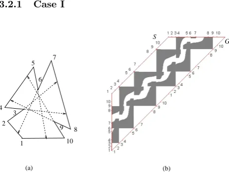 Figure 11. A non-walkable polygon under Case I.