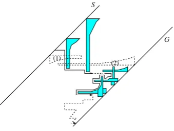 Figure 12. Case I.