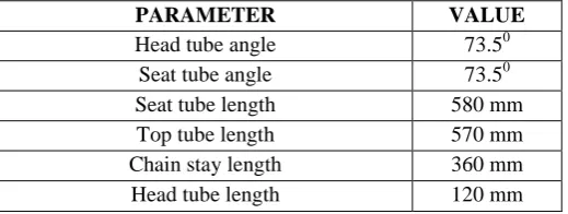 Table 4: Geometry values for the solid model of the bicycle frame 