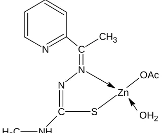 Table 1. Physico – Chemical and Analytical characteristics of Zn – APMT complex  