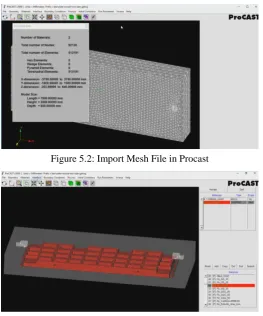 Figure 5.2: Import Mesh File in Procast 
