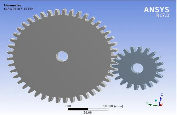 Fig. 6.1 Geometry of Spur gear for  Structural  Steel 