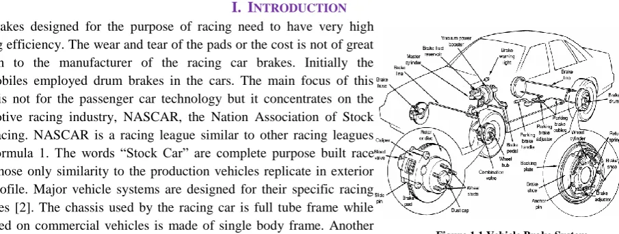 Figure 1.1 Vehicle Brake System 