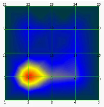 FIGURE 4  Example of FFT analysis for composite plate 0 degree without DC at all edges clamped