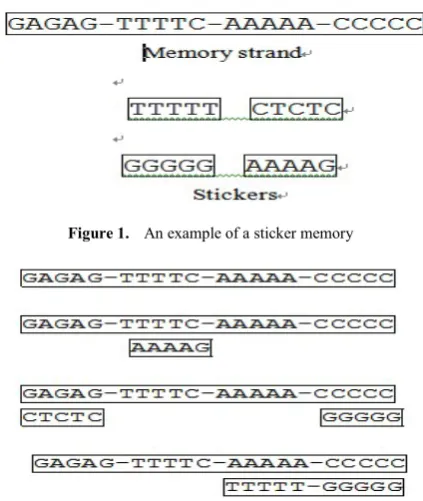 Figure 1.  An example of a sticker memory 