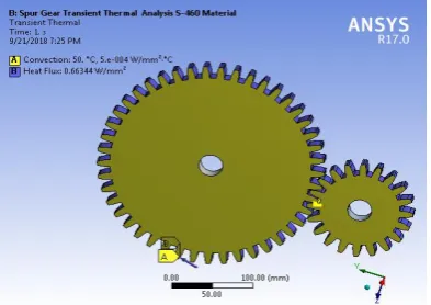 Fig. 6.4  Total Deformation on Spur gears for Structure steel 