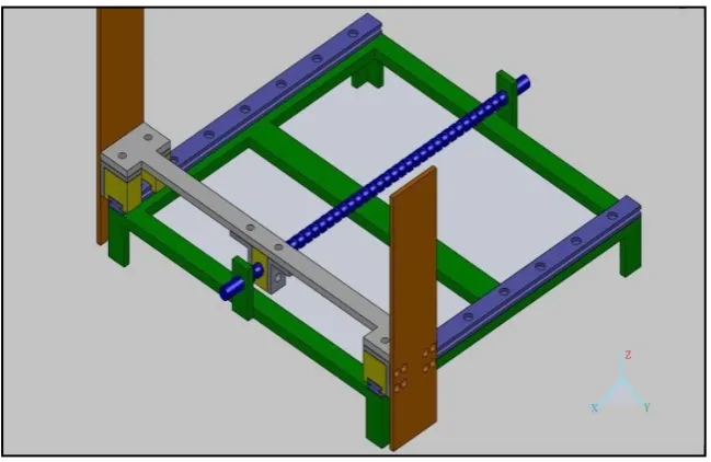 figure 2. Improved version than the previous as it negate all the possible factors that lead to inefficiency of the machine