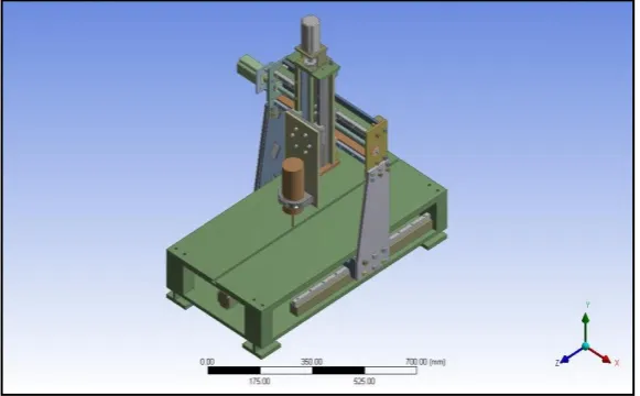 Figure 2: Machine tool base design in second Iteration 