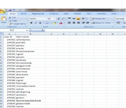 Figure 4: Book Dataset 
