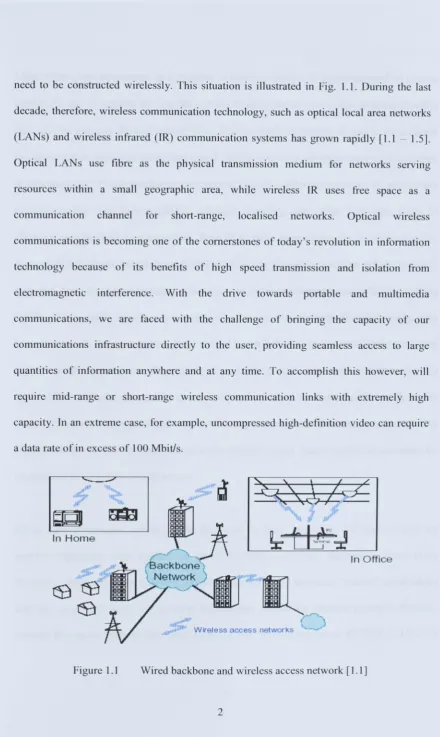 Figure 1.1 Wired backbone and wireless access network [1.1] 2 