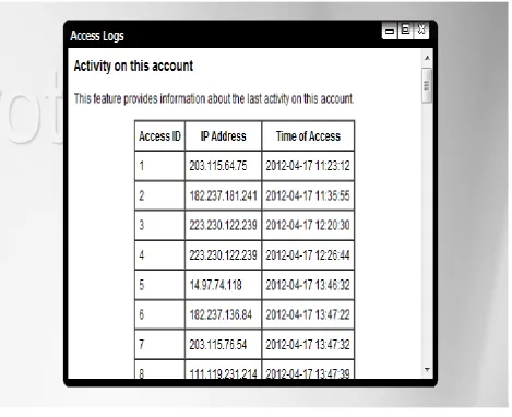 Figure 6.  Access Logs 
