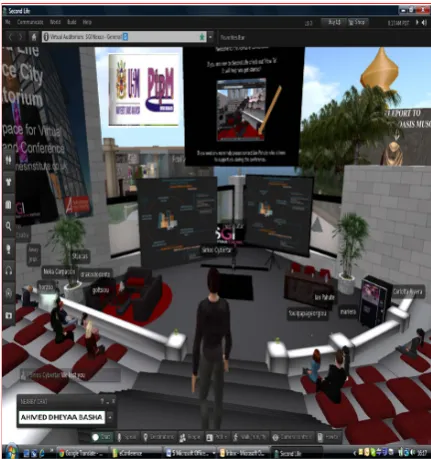 Figure 1.  Display Effectiveness Second Life to create Meeting 