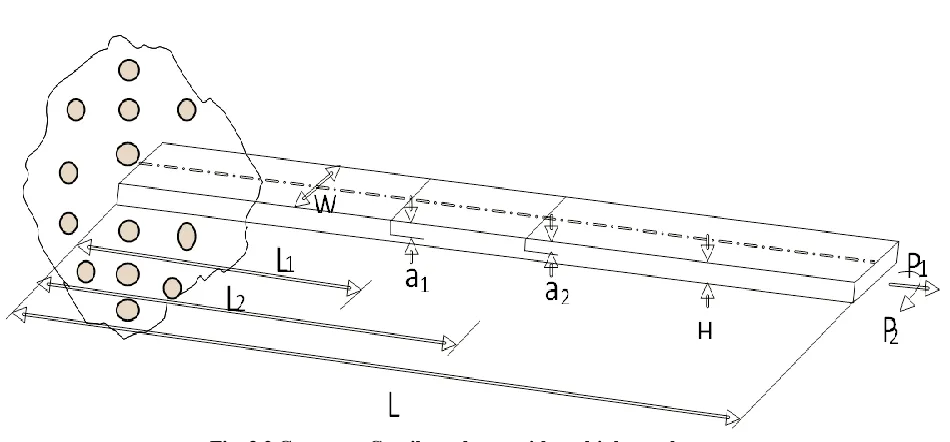 Fig. 3.3 SOLID187, element 