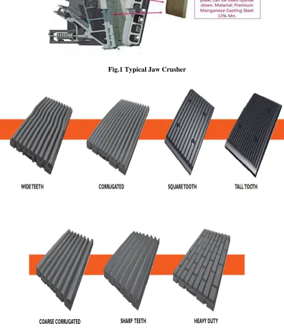 Fig.1 Typical Jaw Crusher 