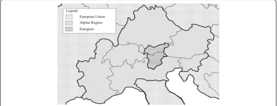 Fig. 2 The three geopolitical levels of the Brenner corridor