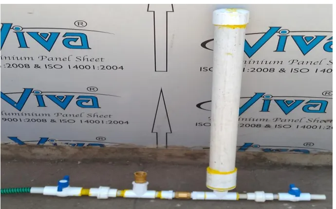 Fig 2. CAD Model         