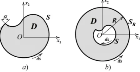 Figure 1.  Interior A) And Exterior B) Problem Domains. 