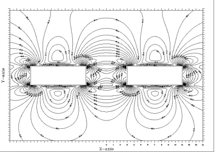 Table 9.  ΤΙ stress value on isolines 