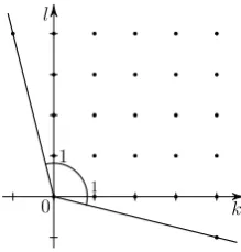 Figure 1. Set of power exponents k, l in expansion of Type 2