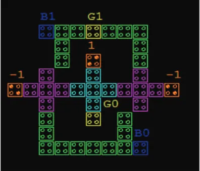 Figure 6: QCA implementation of two bit binary to gray code converter.