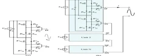 Figure 3: Single-unit dual buck full-bridge inverter serving as one cell for cascade dual buck full-bridge inverter