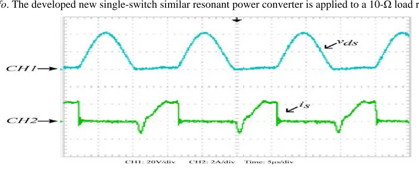 Fig :Voltage And Current Waveforms Of The Active Power Switch 