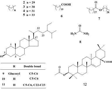 Figure 1: Chemical structures of the constituents isolated from  T. paniculatum 